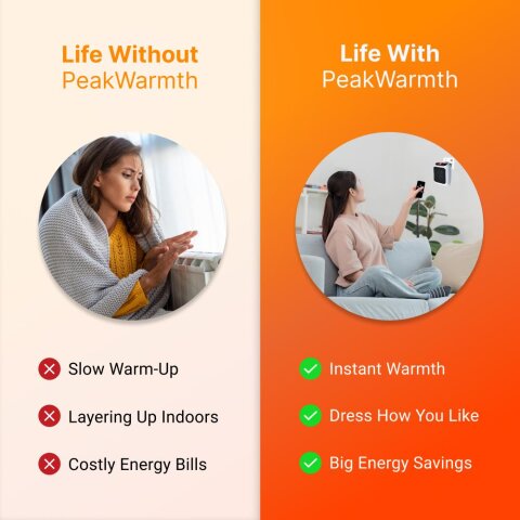 PeakWarmth image